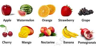 Guess The Fruit Name Quiz Proprofs Quiz