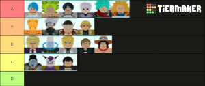 All star tower defence codes april 2021; All Star Tower Defense 11 16 2020 Maker Tier List Community Rank Tiermaker