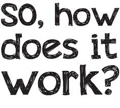 Image result for why does it work