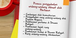 Suatu akta parliamen di united kingdom disebut sebagai perundangan utama. Tutor Tv Spm On Twitter Apakah Proses Penggubalan Undang Undang Dibuat Oleh Parlimen Alamak Tak Ingat P Tutortvspm Batch97 Http T Co Hardivhnjy