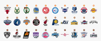 The national basketball association (nba) was established on june 6, 1946 and originally known as the basketball association of american (baa). Ultimate Ranking Of Nba Logos Toronto Raptors Hd Png Download Transparent Png Image Pngitem