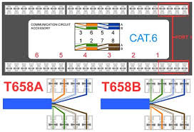 C15 cat engine wiring schematics gif, eng, 40 kb. C A T 6 P I N O U T D I A G R A M Zonealarm Results