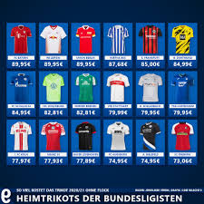 Bundesliga is the 47th season of the 2. Bundesliga Trikot Preise 2020 21 Adidas Union Berlin Trikot 15 Teurer Nur Fussball