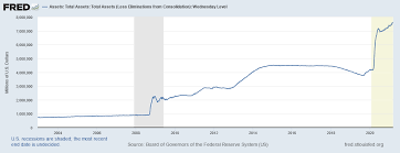 Here's what some experts think last updated: The Great 2021 Bond Market Collapse Nasdaq Tlt Seeking Alpha