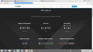 Xrp market cap 2018 : Ripple Market Performance Page Back Up And Running And Showing 188 Billion Market Cap General Discussion Xrp Chat