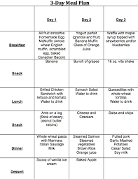 Jun 03, 2021 · dilay acur, 26, from sydney had three cans of the drink everyday with a double portion of dinner alongside snacks. Pripnout Na Dietxx Healthy Diet Meal Plan Diet Meal Plan For Teenagers Athlete Meal Plan
