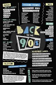 Pin Von Delilah Melancon Auf Halcyon Childhood Days 90er Jahre Mottoparty 90er Mottoparty 90er Party