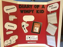 Diary Of A Wimpy Kid Wimpy Kid Books Wimpy Kid Reading Projects