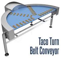 TACO Turn Belt Curve Conveyor | Thomas Conveyor