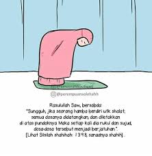 Pin On Hijrah