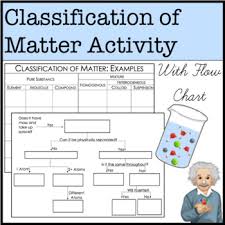 classification of matter identification activity with flow