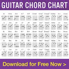Click on the image below, and it will lead you to a guitar chord chart pdf you're free to print. Guitar Chord Chart Truefire
