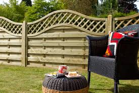 We did not find results for: 1 8m X 1 2m Pressure Treated Decorative Europa Prague Fence Panel Forest Garden