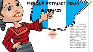 por que estamos como estamos by Mafer Monterroso