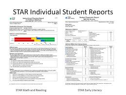 star assessments by renaissance learning ppt video online