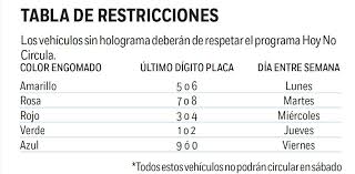 Información sobre el programa especial de hoy no circula del jueves 12 de noviembre debido a la contaminación en cdmx. Auto Anca Asociacion Nacional De Comerciantes En Automoviles Y Camiones Nuevos Y Usados A C