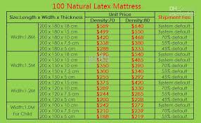 Unique Latex Mattress Density 100 Natural Latex Mattress 7