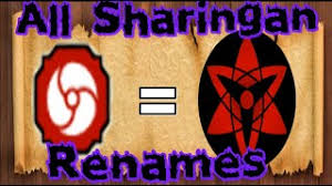 These are all the codes that have recently become unavailable, meaning the. All Sharingan Renames Akuma Shindo Life Shinobi Life 2 Roblox Youtube