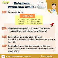 Stop writing sops no one uses. Cara Membuat Oralit 1 Gelas Python