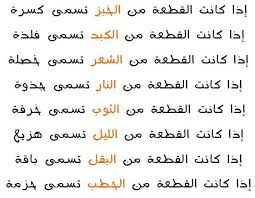 اسماء القطع Beautiful Arabic Words Learn Arabic Language Arabic Words