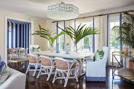 Choose a perfect collection of patio furniture, chairs & dining sets. Sources For Palm Beach Pop Flower Magazine