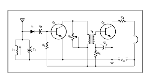 I love combining software, electrical, and mechanical engineering to come up with unique and fun projects. Electrical Drawings And Schematics Overview