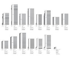 Roppe Flat Stock Wall Base Contours Profiles Contour