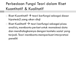 Perspektif teoritis konsisten terhadap teori tersebut 3 mendeskripsikan sampling yang iii. Teori Dalam Penelitian Komunikasi Ppt Download