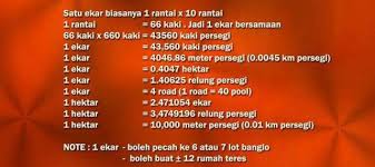 Untuk itu, bagi gadgeter yang ingin menukar ketiganya maka dapat melihat tutorialnya sebagai berikut ini. 1 Relong Ekar