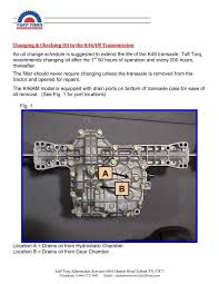 Maybe you would like to learn more about one of these? Changing Checking Oil In The K46am Transmission Tuff Torq Parts