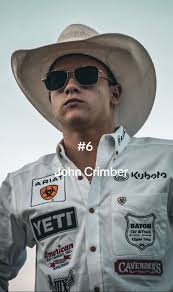 Top 10 Best Professional Bull Riders