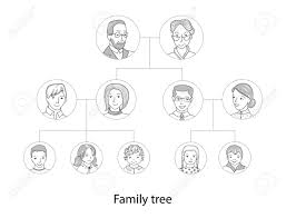 Family Tree Chart Genealogical Tree Family Portraits Thin Line