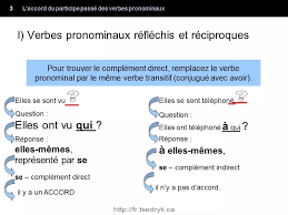 Epingle Sur Grammaire
