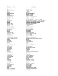 Vordrucke fuer augenaerzte bestellen sie die siebtest. Wortliste E D Vocabulary Manualzz