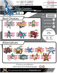 dialga counters and infographic pokebattler