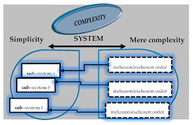 CuRbanIsME: A Photographic Self-Analysis to Evaluate the Likelihood of the  Occurrence of Predatory Crimes in Downtown Hamburg