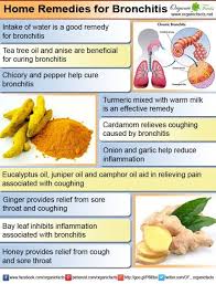 Pin On Home Remedies