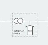 Voltage Unbalance: Causes,Impacts,and Mitigation Strategies ...