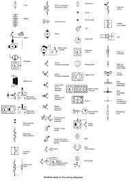 Vw Wiring Diagram Explained Wiring Schematic Diagram 10