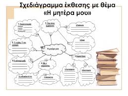 We use your linkedin profile and activity data to personalize ads and to show you more relevant ads. Ib Dhmotiko Sxoleio Pafoy Ppt Katebasma