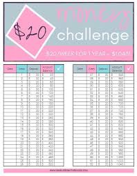 10 Tips To Save Money Fast Plus A 52 Week Money Savings Challenge Printable Free Money Challenge Money Saving Strategies Money Saving Challenge