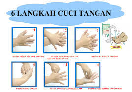 Cara menggambar poster cuci tangan pakai sabun cara menggambar poster cuci tangan. 6 Langkah Cuci Tangan Maulidatul Karimah