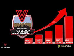 My daily choice (mdc) and hempworx are the best mlm companies of 2020 and 2021 as well. Best Paying Network Marketing Companies Jobs Ecityworks