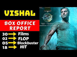 Following paper is an analysis and comparison of the group process. Vishal Krishna Hit And Flop All Movies List With Box Office Collection Analysis Youtube Movie List Box Office Collection All Movies