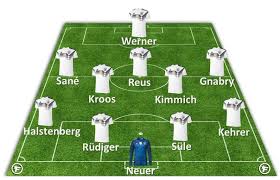 Hier findest du die besten flugpreise für die kommenden drei monate für deine flugroute. Niederlande Vs Deutschland So Konnte Low Aufstellen