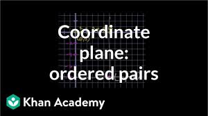The order in which the objects appear in the pair is significant: Plotting A Point Ordered Pair Video Khan Academy