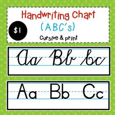 Handwriting Alphabet Line Chart Print Cursive