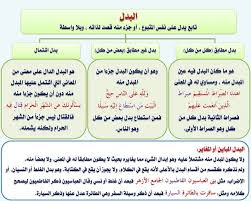 مدخل الى اللغة العربية بطاقات Juste Pour Le Plaisir Du Partage Apprendre L Arabe Exercice Grammaire Cours D Arabe
