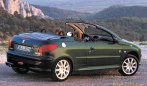 Find great deals on ebay for roland garros peugeot. Peugeot Limitiertes Sondermodell Des 206 Cc Archiv Autokiste