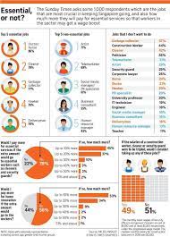 Authoritative source for malaysia latest news on politics, business, sports, world and entertainment Facebook